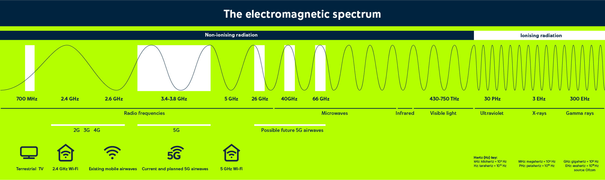 infographic-2